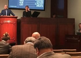 the Jewelry Auction Market