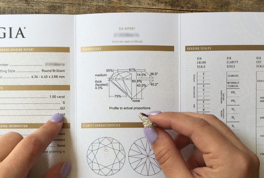All About A GIA Diamond Grading Report