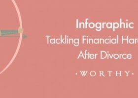 financial harships