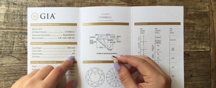 How to Read A GIA Grading Report