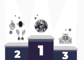 top auctions of the 2010s