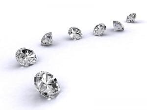 Benefits of A GIA Grading Report